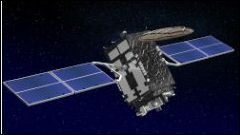 QZS: Geostationary satellite, Type 7 with background