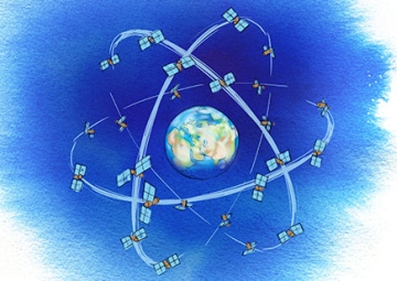 GLONASSの軌道（イメージ）