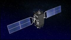 QZS: Quasi-zenith satellite orbit, Type 2 with background