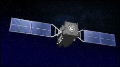 QZS: Quasi-zenith satellite orbit, Type 6 with background