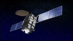 QZS: Geostationary satellite, Type 5 with background