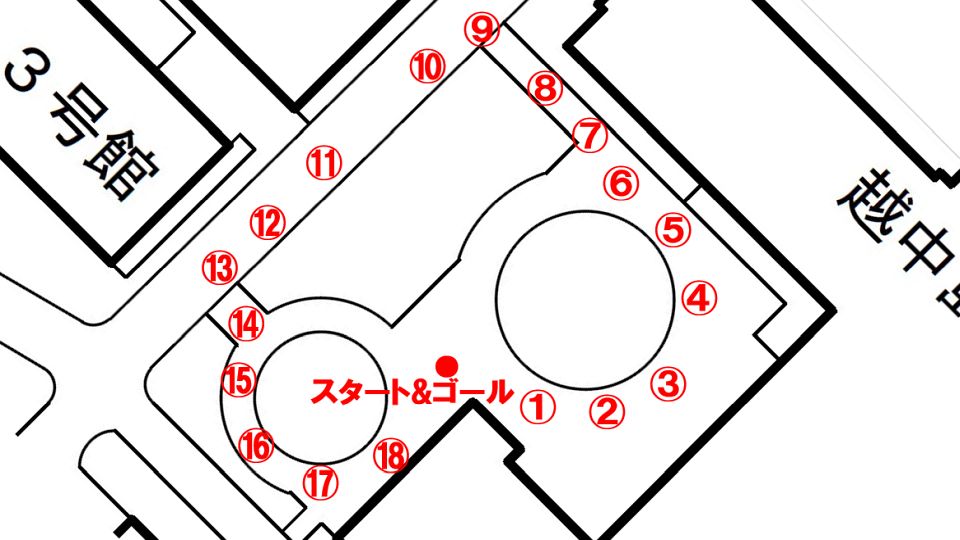 競技コース図