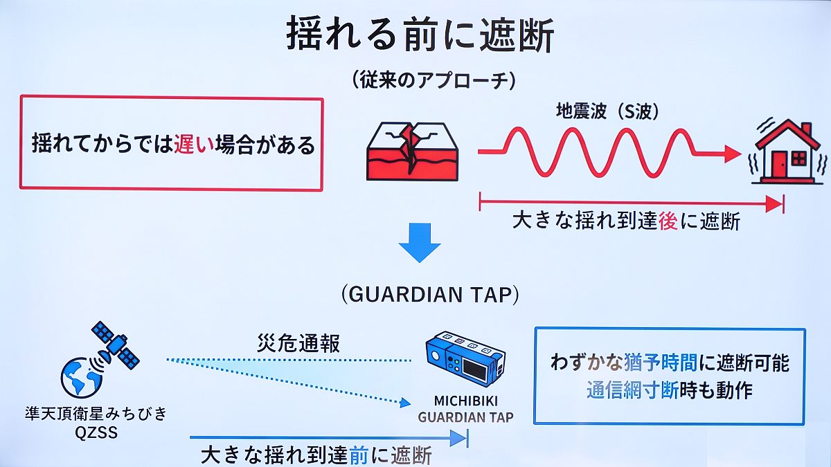 豊田高専プレゼン-4