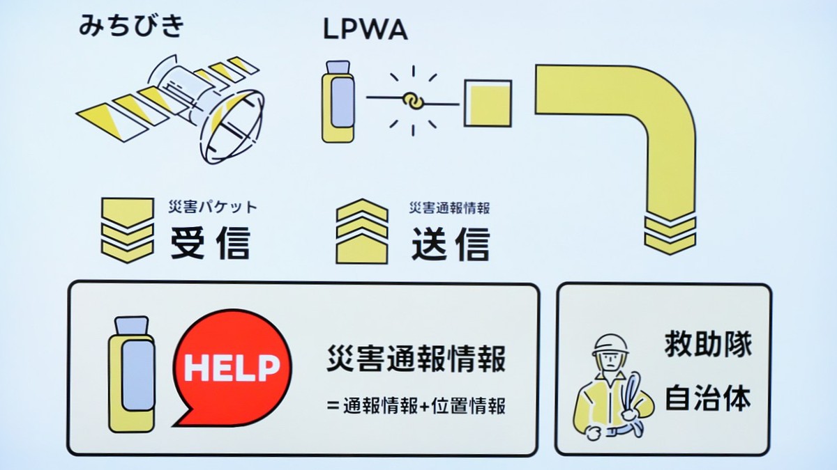 沖縄高専プレゼン-5