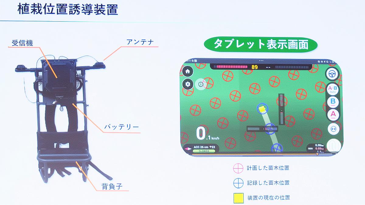 講演スライド（植栽位置誘導装置）
