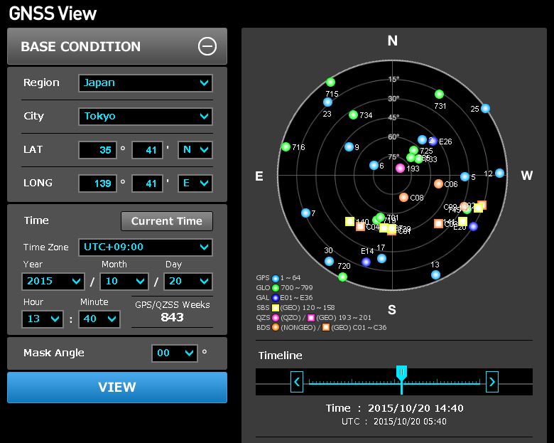 GNSS View（Web版）のキャプチャ画面