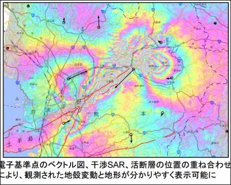 熊本地震の地殻変動