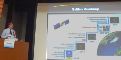 Galileo Roadmapの報告