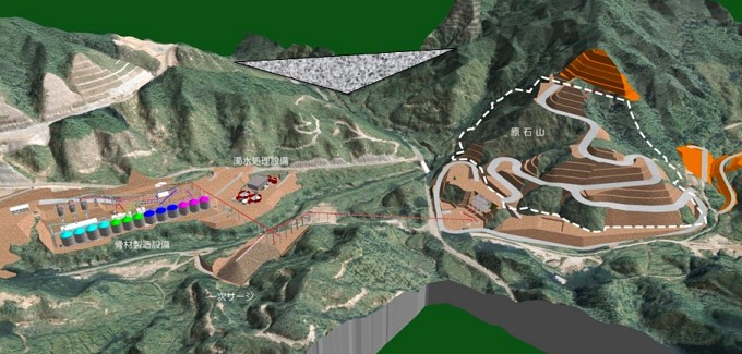 ダム建設工事の俯瞰イメージ