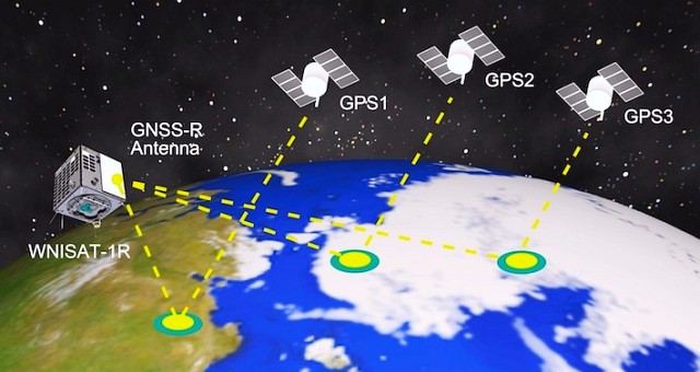 GNSS反射波の概念図