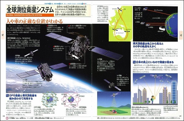 「全球測位衛星システム（みちびきを使った位置情報）」のページ