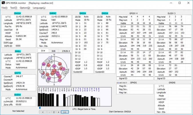 今回の動作試験で取得されたNMEAデータのモニター画面