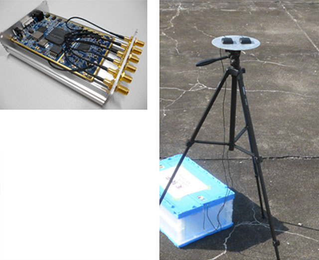 左：受信した信号のデジタル処理を行うソフトウェア無線モジュール 右：試験用アンテナ（2素子）