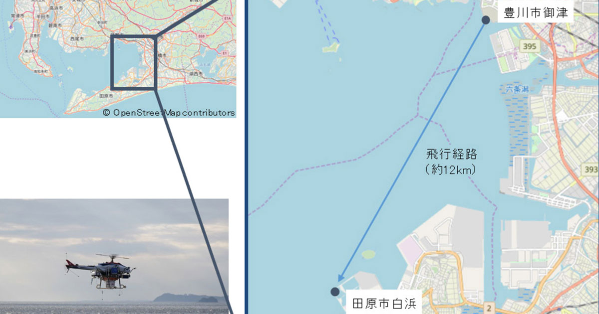無人航空機が自律的に危険回避する飛行試験を三河湾で実施 関連ニュース みちびき 準天頂衛星システム Qzss 公式サイト 内閣府