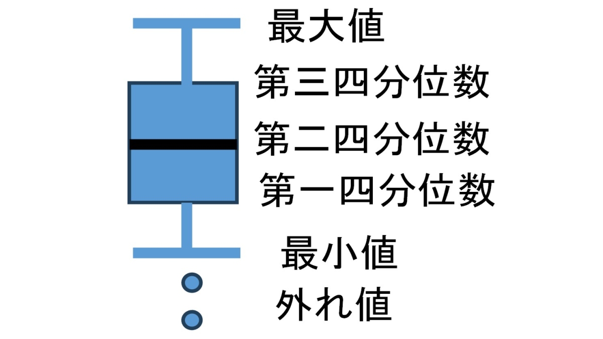 図版-1