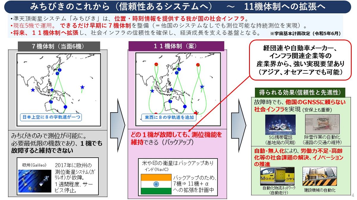 講演スライド1-4