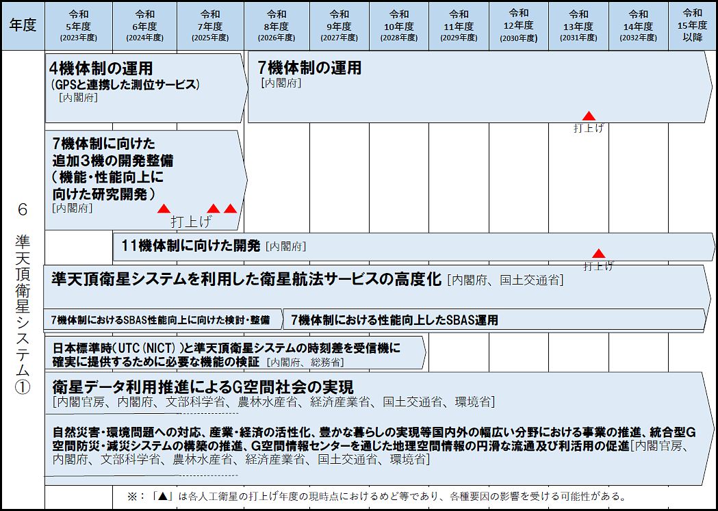 図版-1