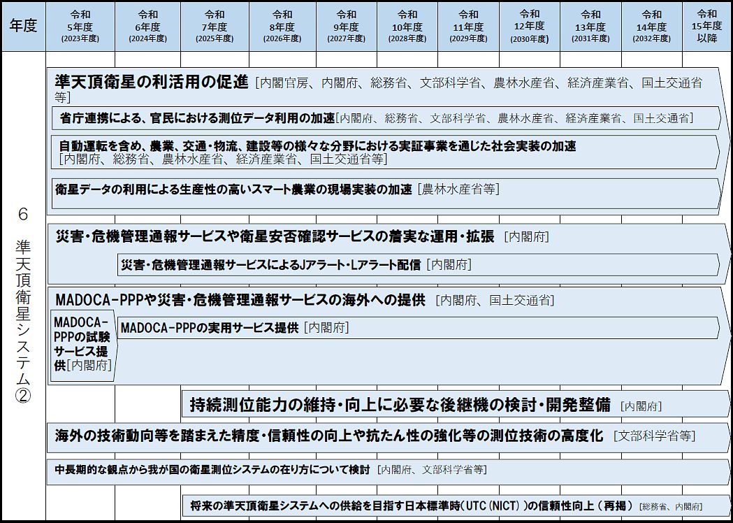 図版-2