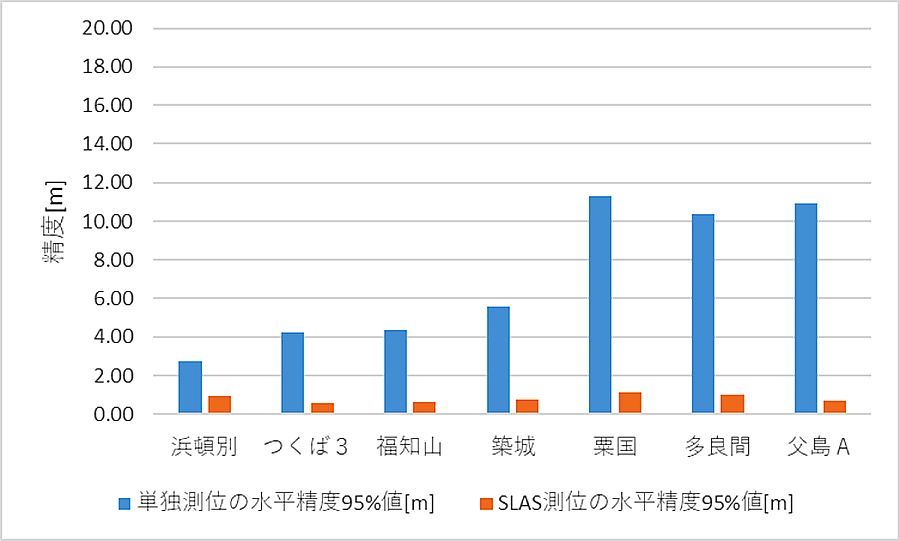 図版-1