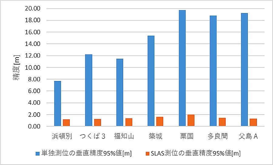 図版-2