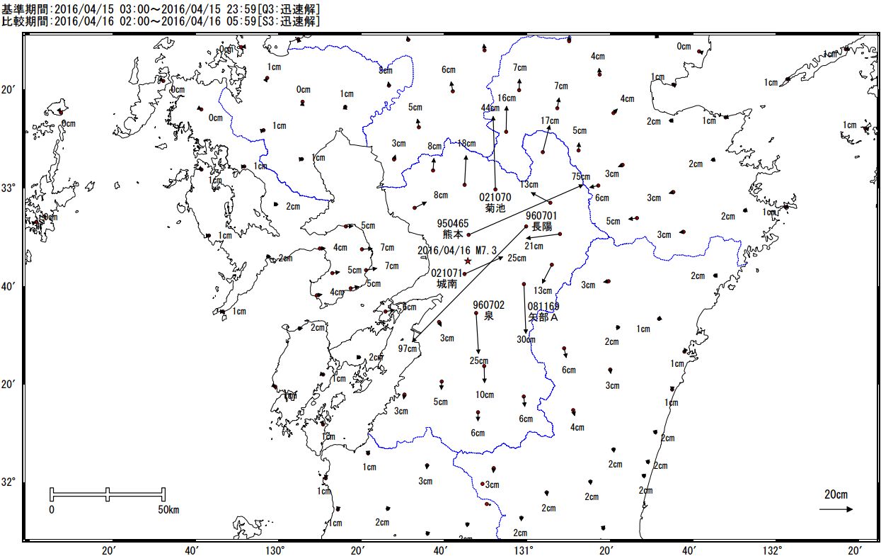 熊本地震で観測した電子基準点の変位を 国土地理院がいち早く公表 ニュース アーカイブ みちびき 準天頂衛星システム Qzss 公式サイト 内閣府