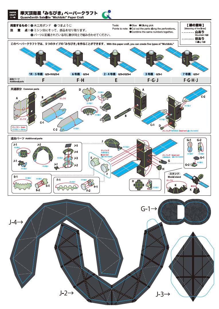 みちびきペーパークラフト P.1