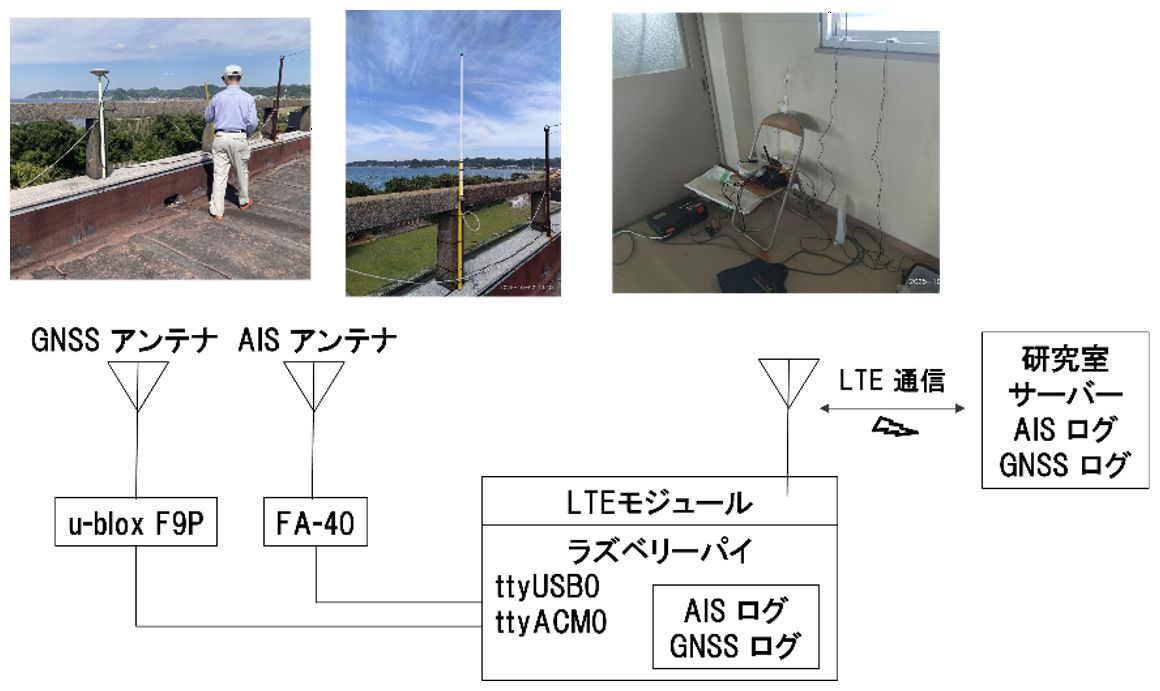 図版-4