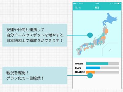 戦況は日本地図とグラフで確認