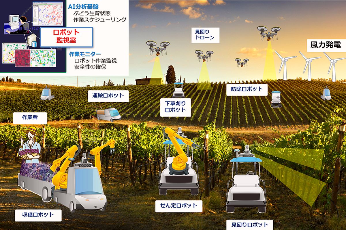 さまざまな農作業に使えるEVロボット