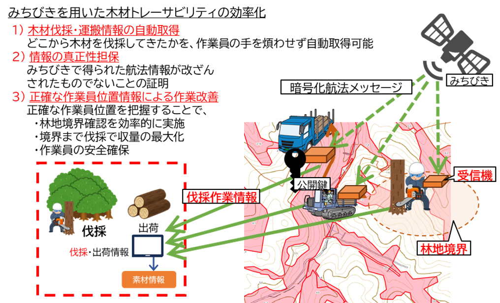 図版-02