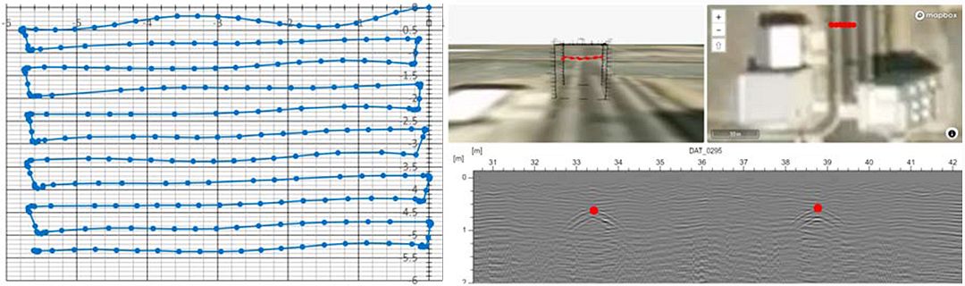 移動軌跡と地中レーダ画像