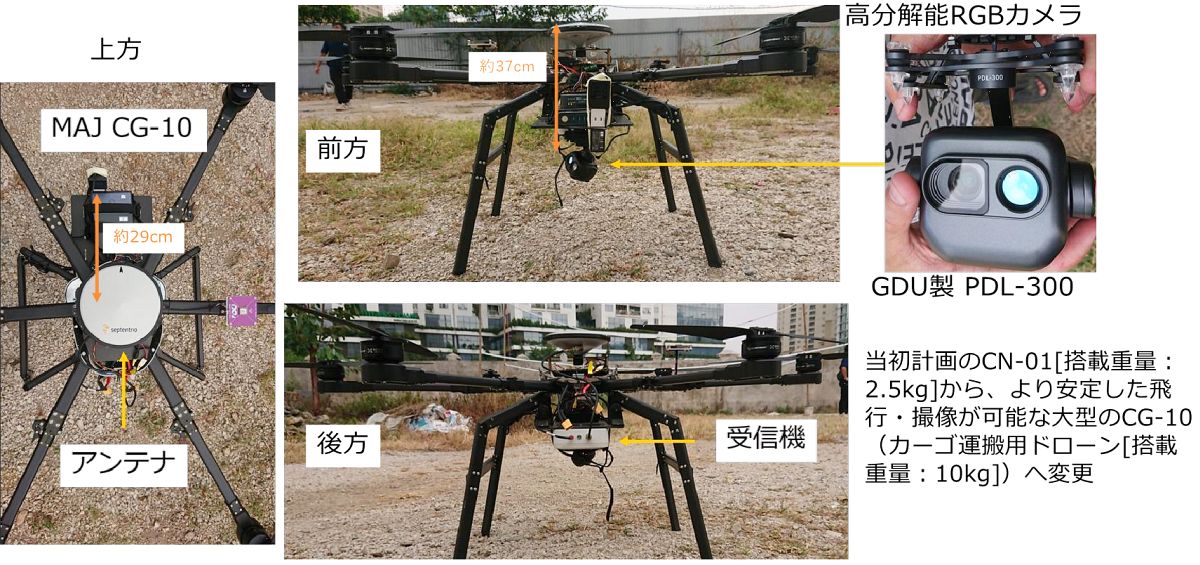 受信機を搭載したドローン