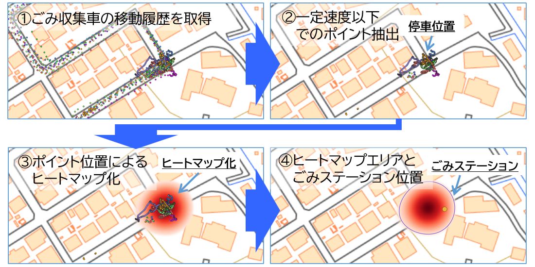 図版-3