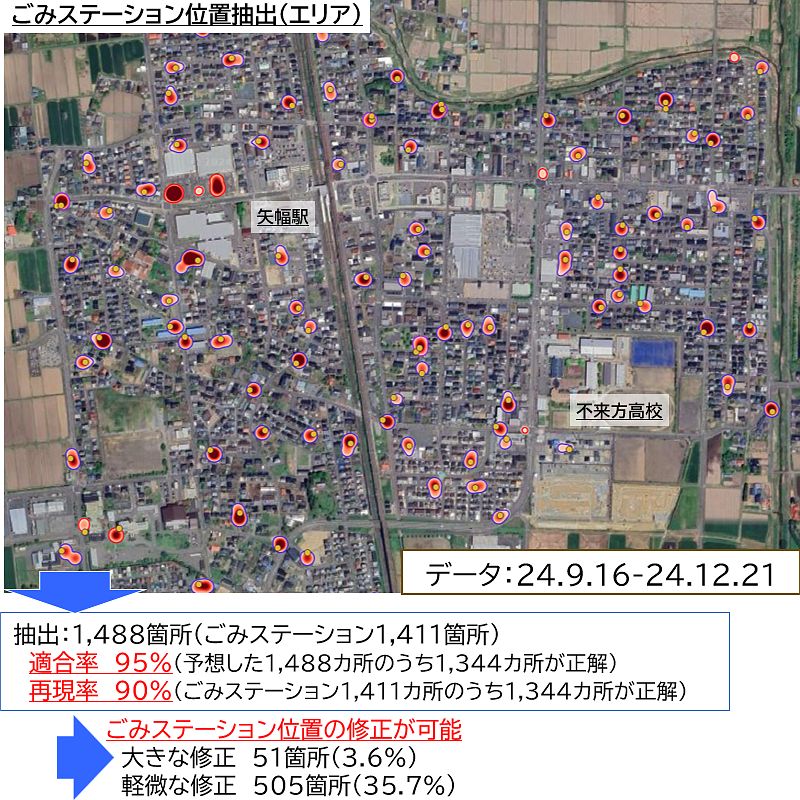 図版-5
