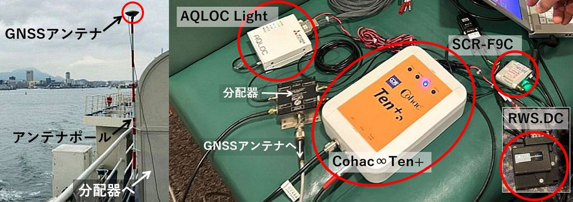 アンテナと受信機