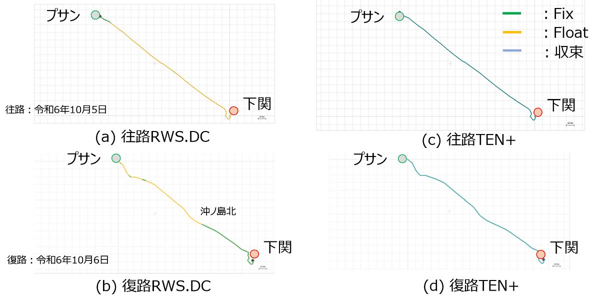 図版-測位結果-1
